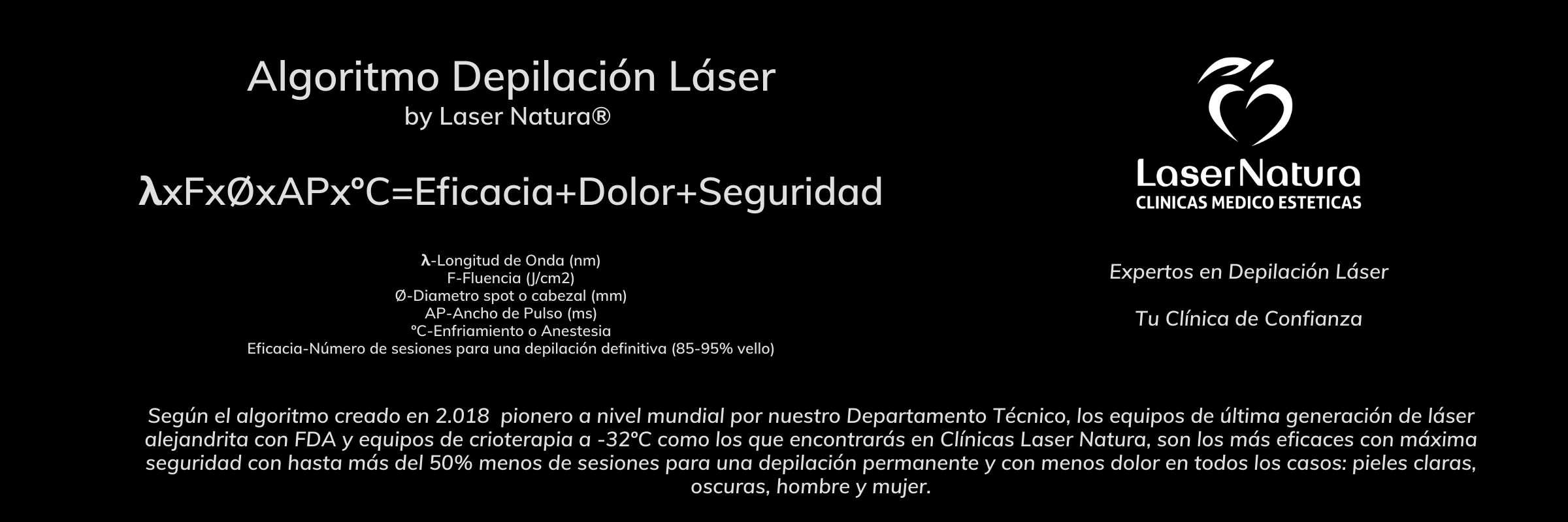 Ofertas Depilación Laser Alejandrita Sin dolor Madrid Laser Natura Black Friday