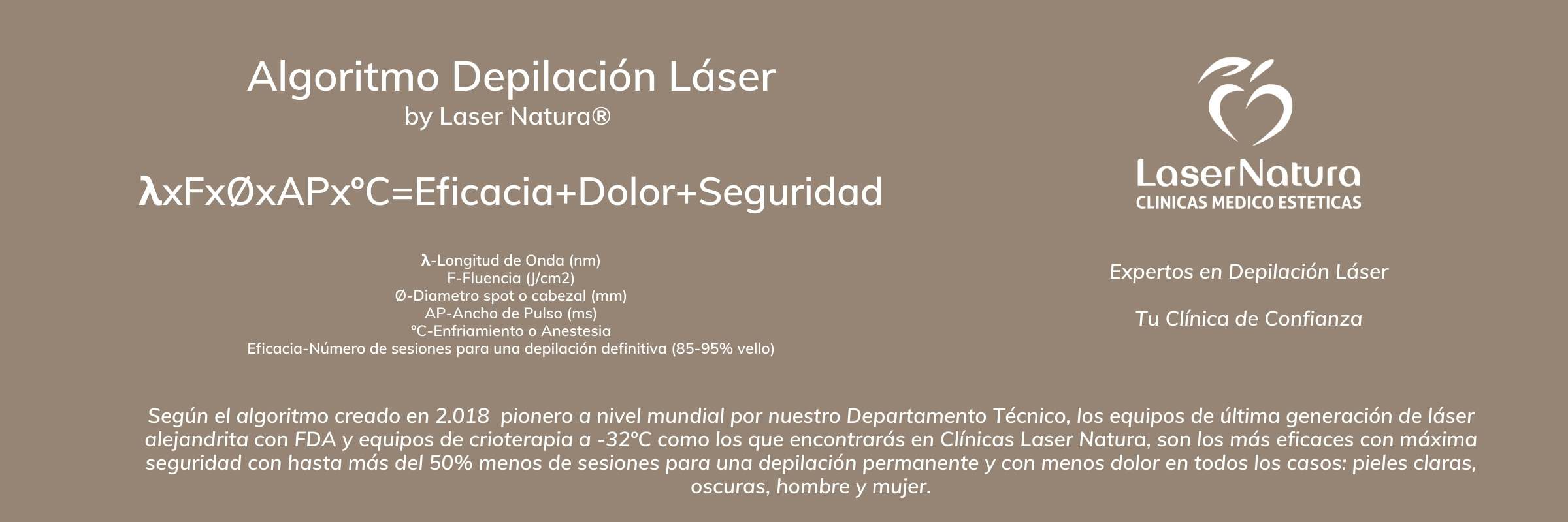 Algoritmo Depilación Laser